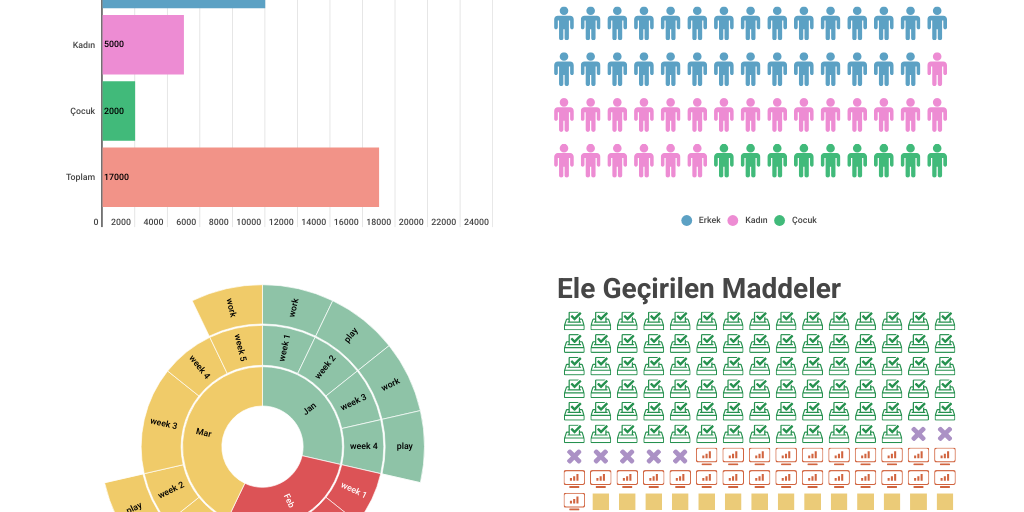 Column Stacked Chart by always high - Infogram