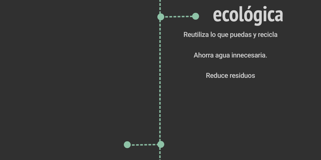 Actividad integradora 2 modulo 20 by Jonathan Cornelio - Infogram