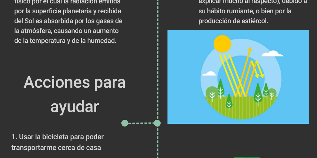 Actividad integradora 2 Mis acciones para cuidar el medioambiente