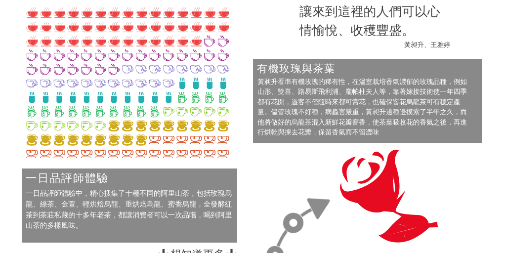 飲山郁茶館 Infogram