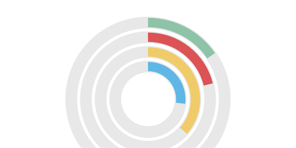 Copy: Blank template by Casey Fletcher - Infogram