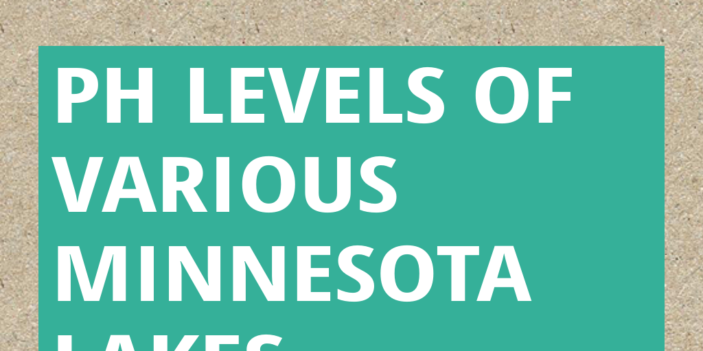 pH Levels of Various Minnesota Lakes by Infogram