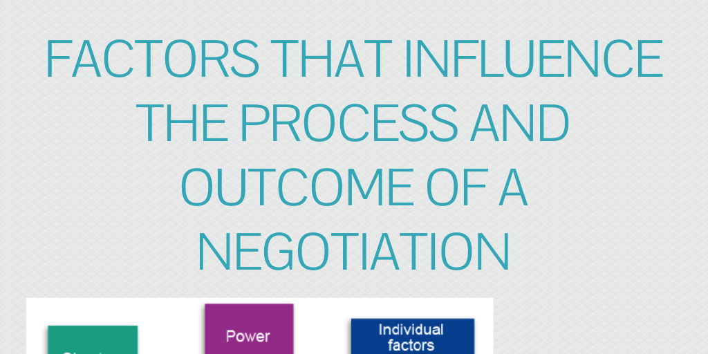 Factors that influence the process and of a negotiation Infogram