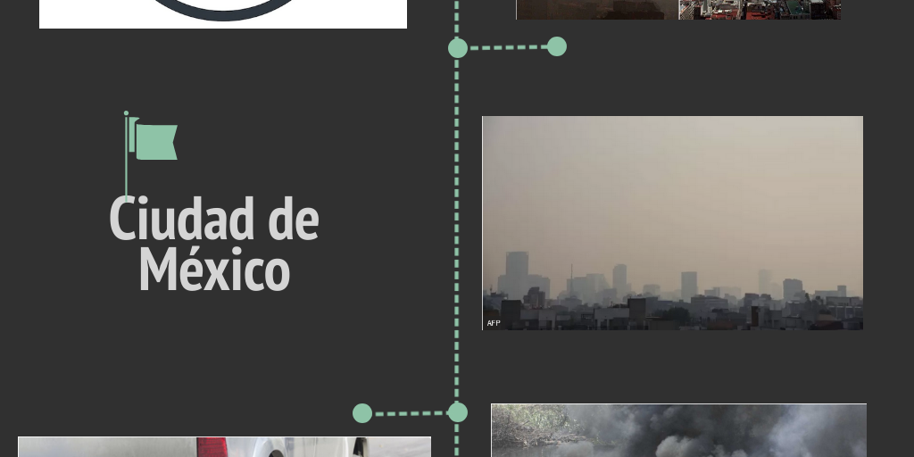 Mejoramiento de la calidad del aire en la Ciudad de Mexico - Infogram