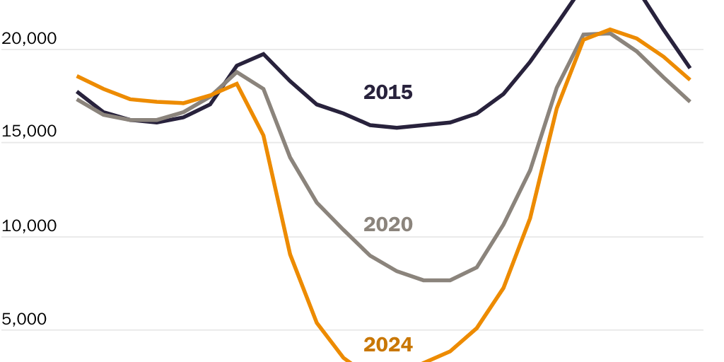 Power plant blog Figure 1