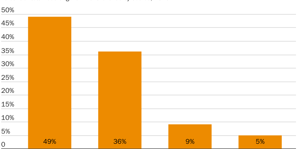 Blog Copy: Hill Brief: tax by source_Jloucks_1.7.25