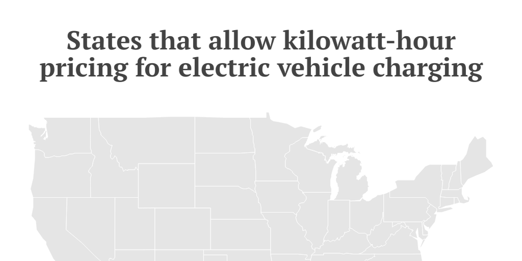 ev kwh charging Infogram