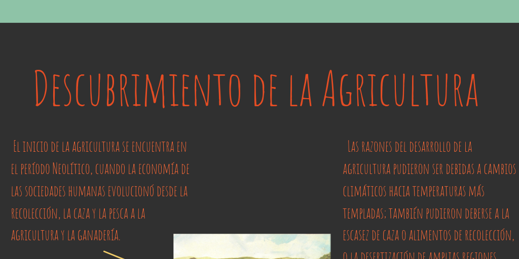Descubrimiento de la Agricultura - Infogram