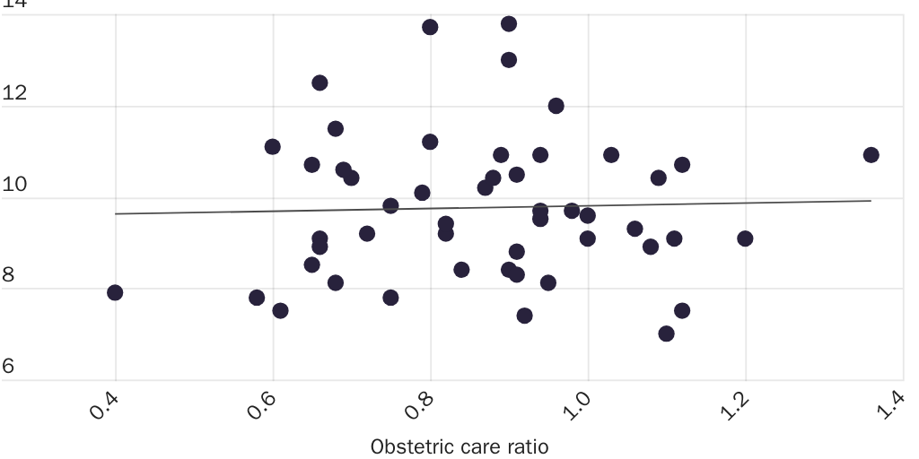 [web] KChanwong_MJoffe_OSR_LBW