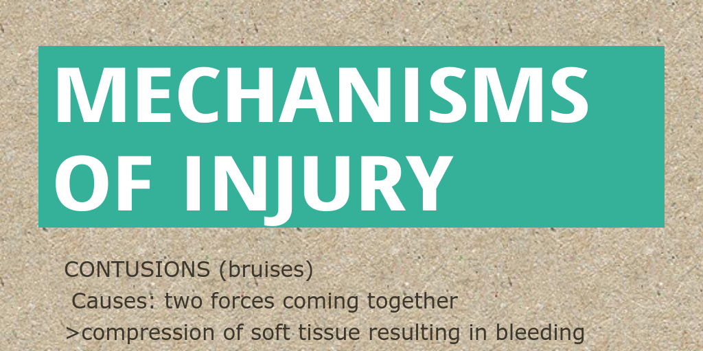 Mechanism of Injury by Ale Raciti - Infogram