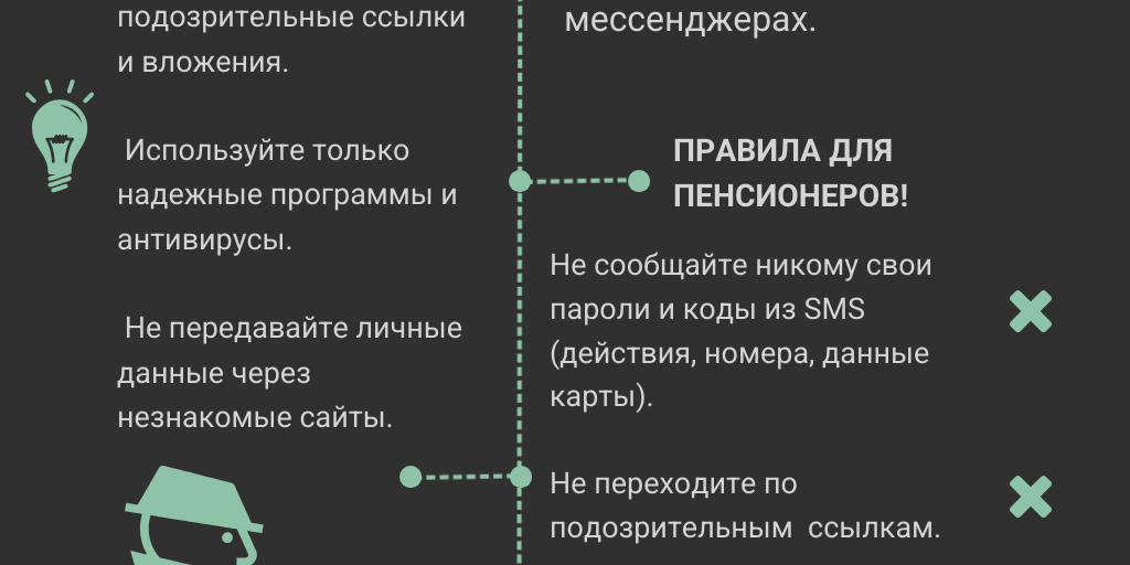 Timeline Dark Infographic by Lolet David - Infogram