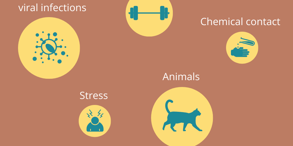 What can trigger hives? Infogram