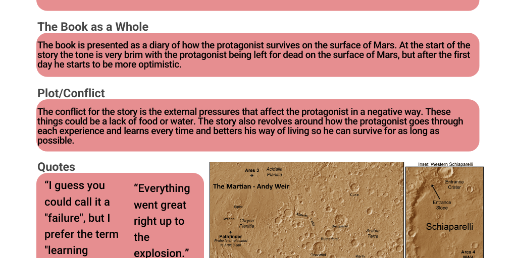 Independent Novel Infographic by P C - Infogram