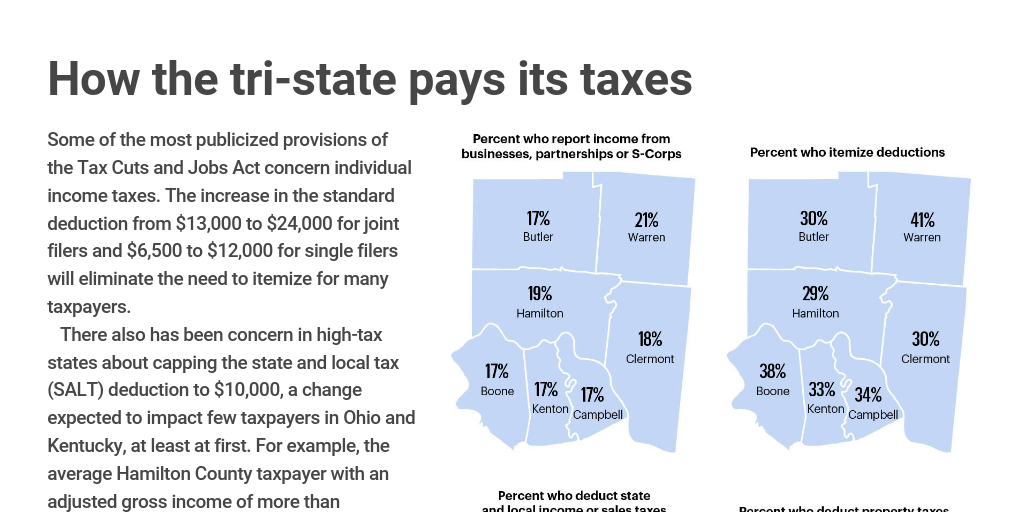 Tax_reform_maps by National Designers Desk Archive - Infogram