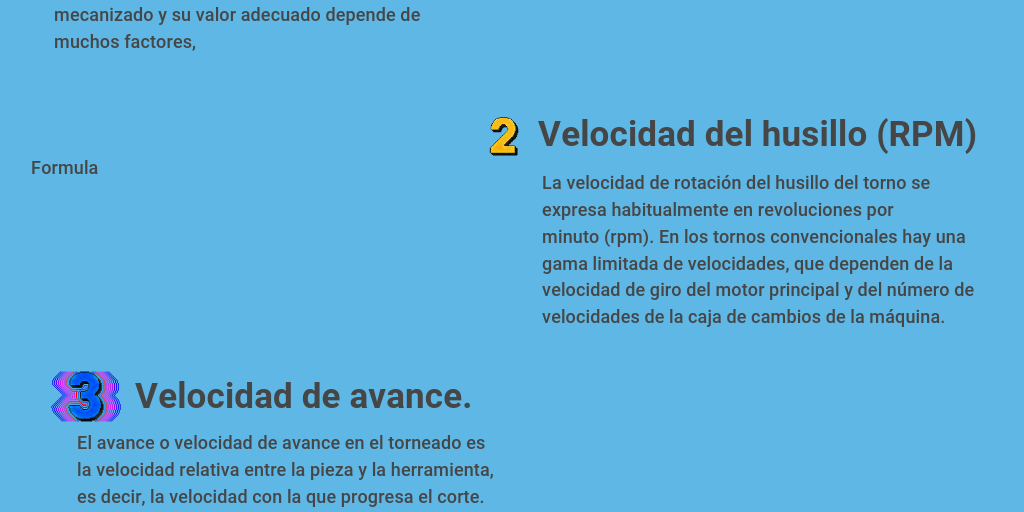 Tablas de velocidad de corte Infogram Tablas de velocidad de corte Infogram