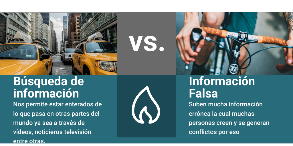 Ventajas y Desventajas de la informatica - Infogram