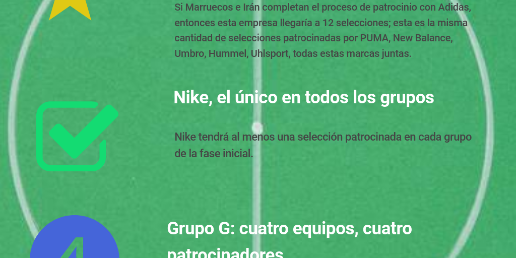 equipos patrocinados por nike 2018