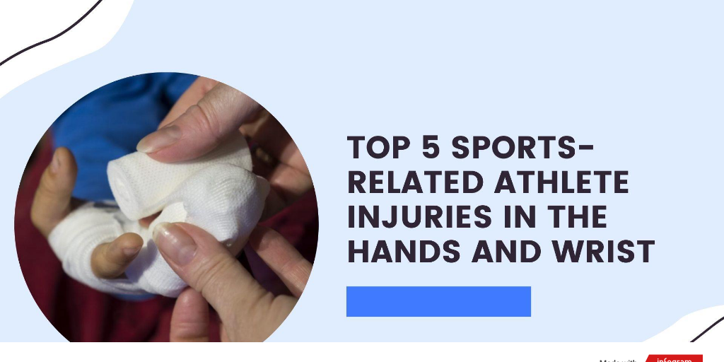 Top 5 Sports Related Athlete Injuries in the Hands and Wrist.ppt by ...