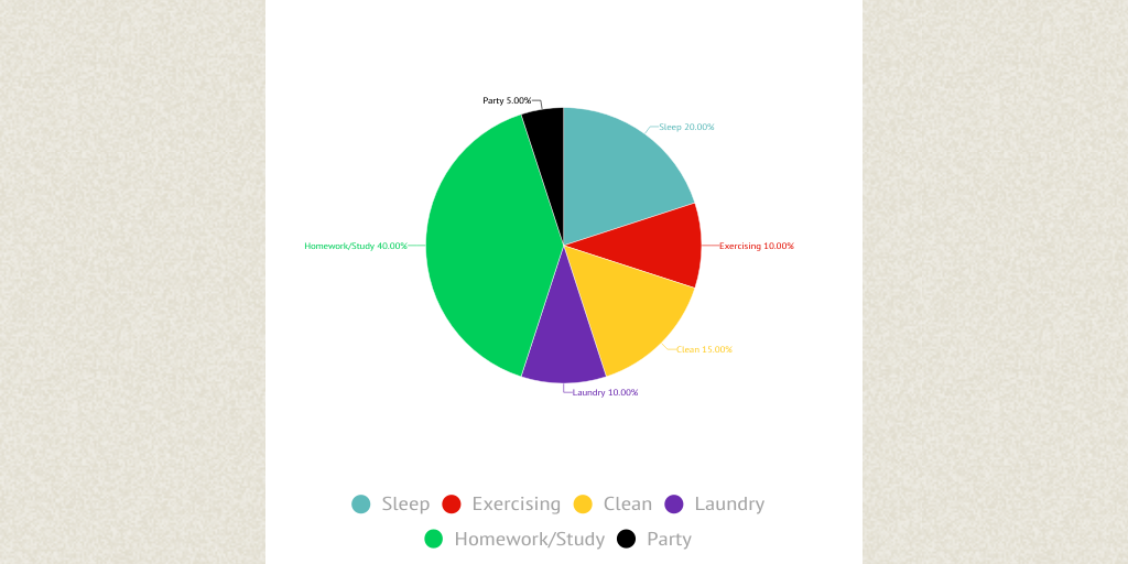 Infographic #1--Create a Sunday Ritual by Jenna Floyd - Infogram