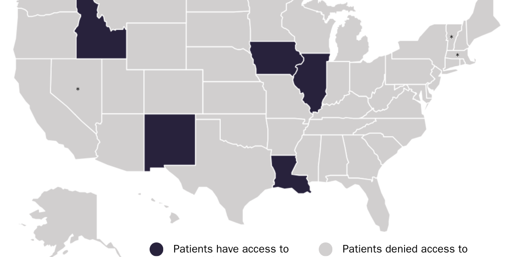Figure 2: Barriers to psychologist prescribing, by state