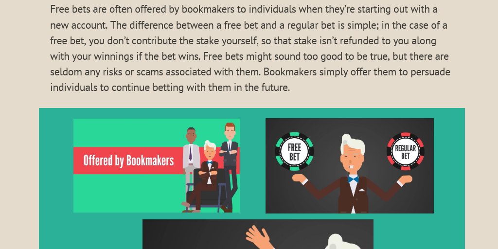 how-do-free-bets-work-infogram