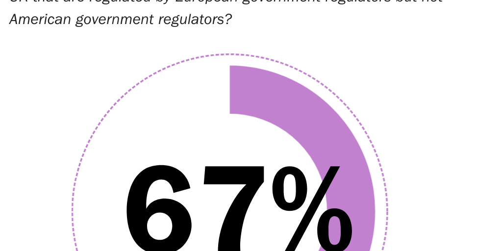 06_Chart_BabyFormula