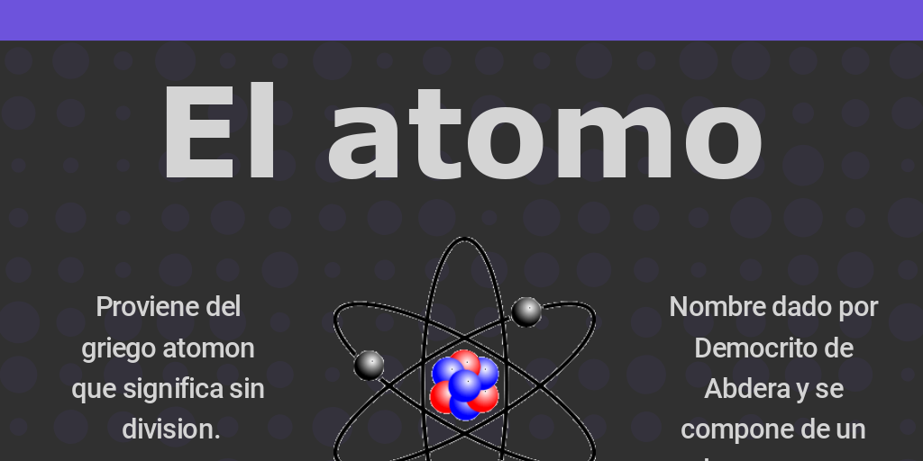 Copy El Atomo By Leonardo Meneses Infogram