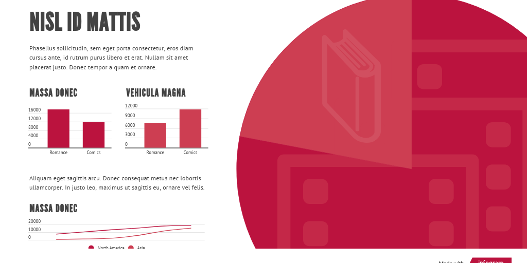 Pie Chart Dashboard - Infogram