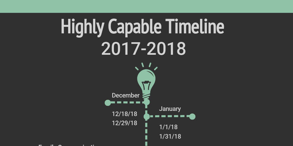 Timeline Dark by Rowda Samatar - Infogram
