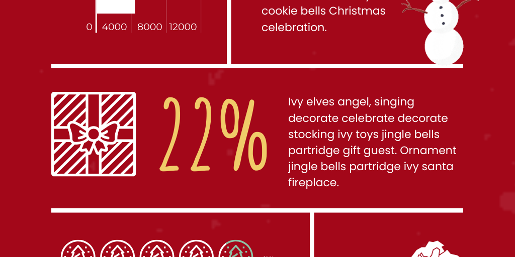 Christmas Infographic by Laura Daniela Rodriguez - Infogram