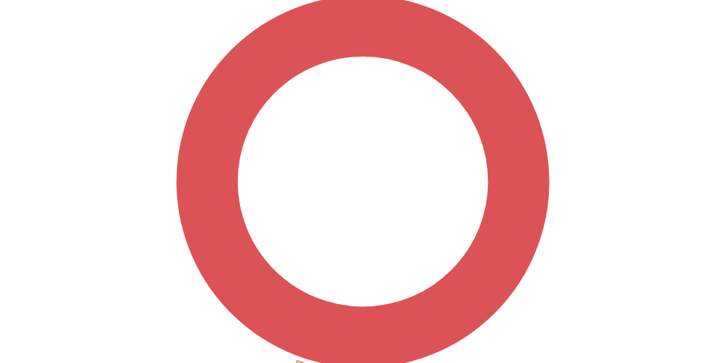 Doughnut Chart by Sofi A - Infogram