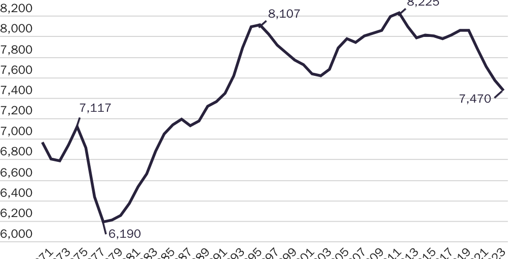 20250905_Susalla_McCluskey_Neal_3and4y/o