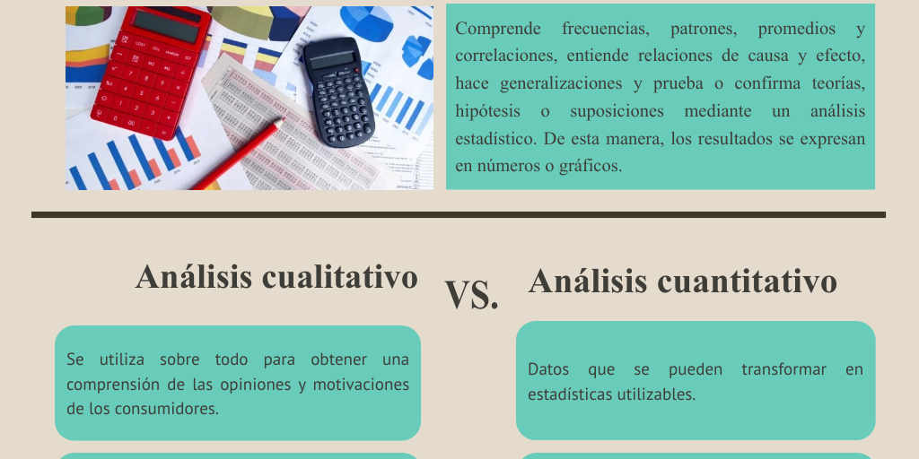 Infografía sobre Análisis cualitativo VS Análisis cuantitativo - Infogram