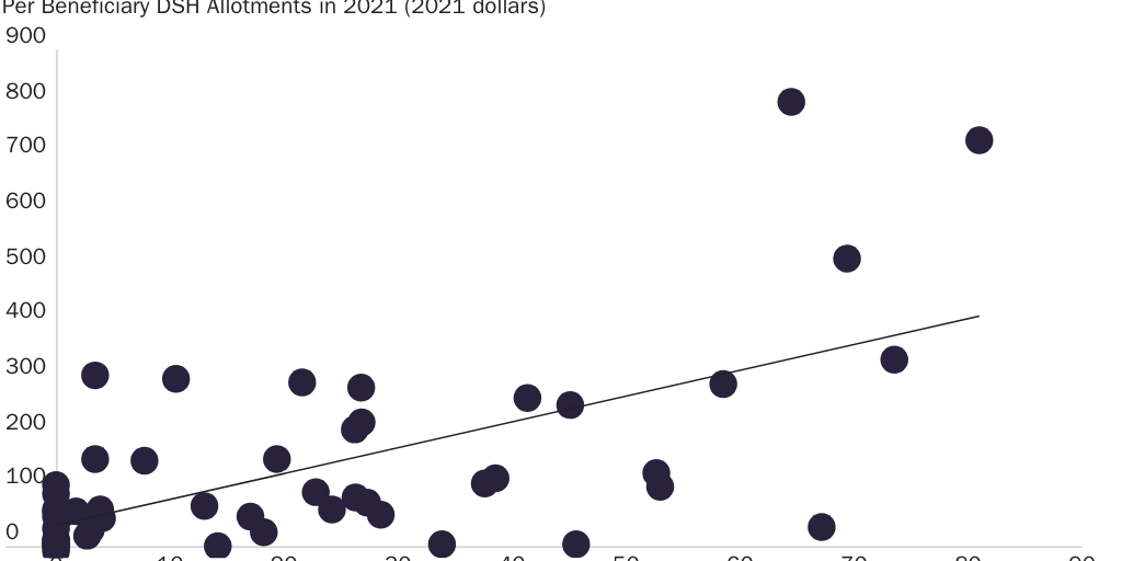 kchanwong_mjoffe_dsh_2