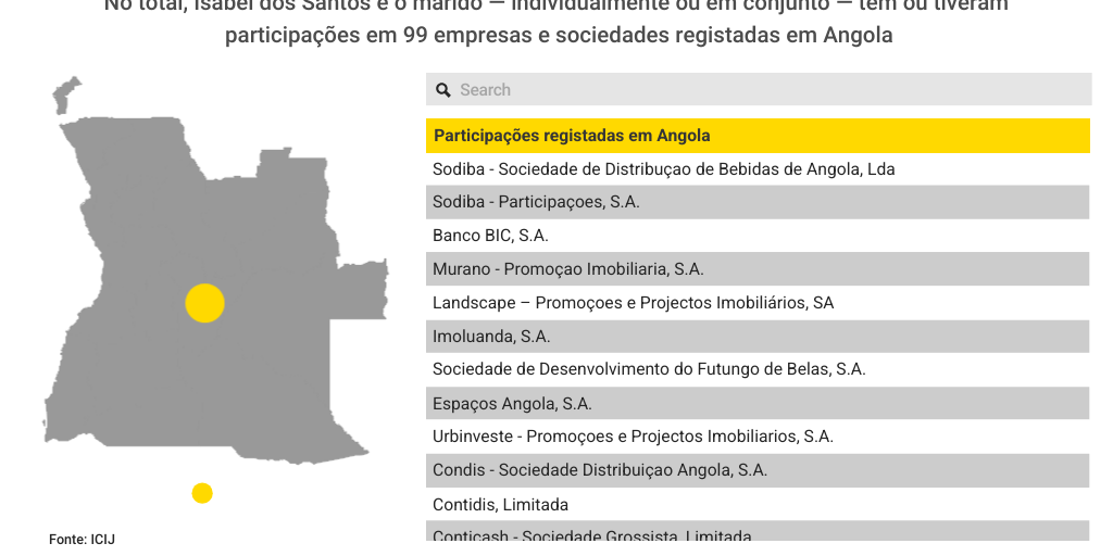 mapa isabel dos santos angola by Rudolf Gruner - Infogram
