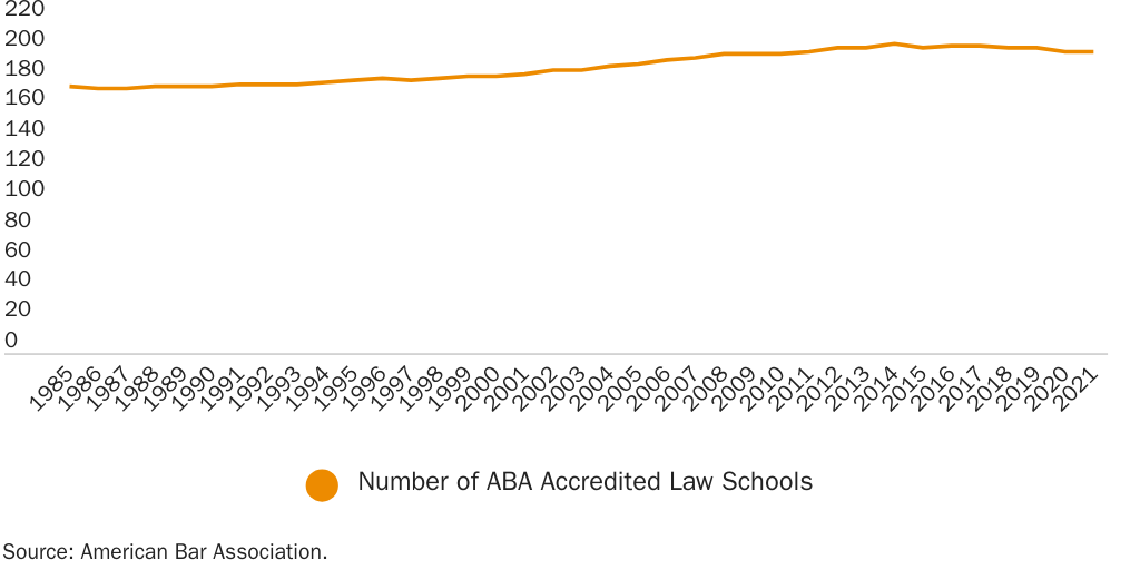 20210903_Lincicome_ABABlogPost_Fig1