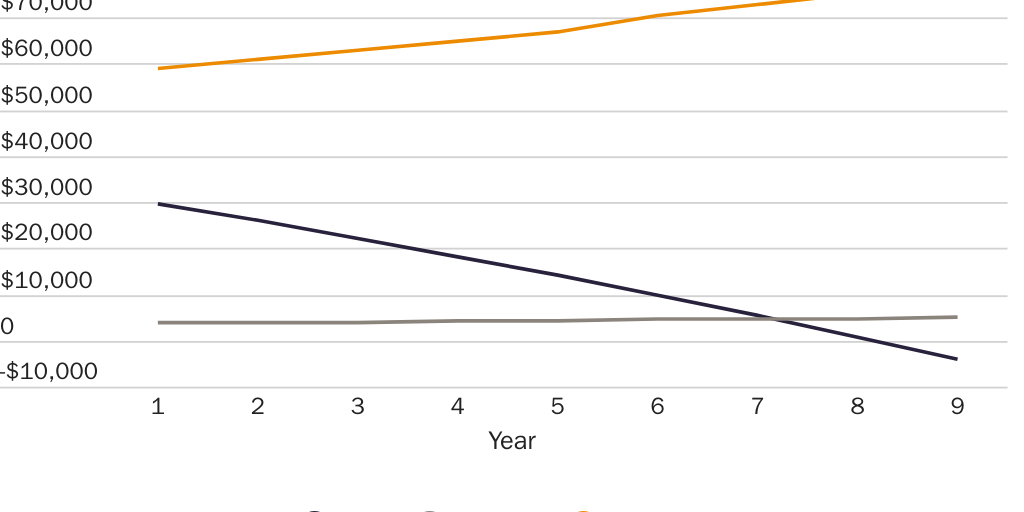 20231008_Susalla_Neal_McCluskey_CurrentIDRCorrect