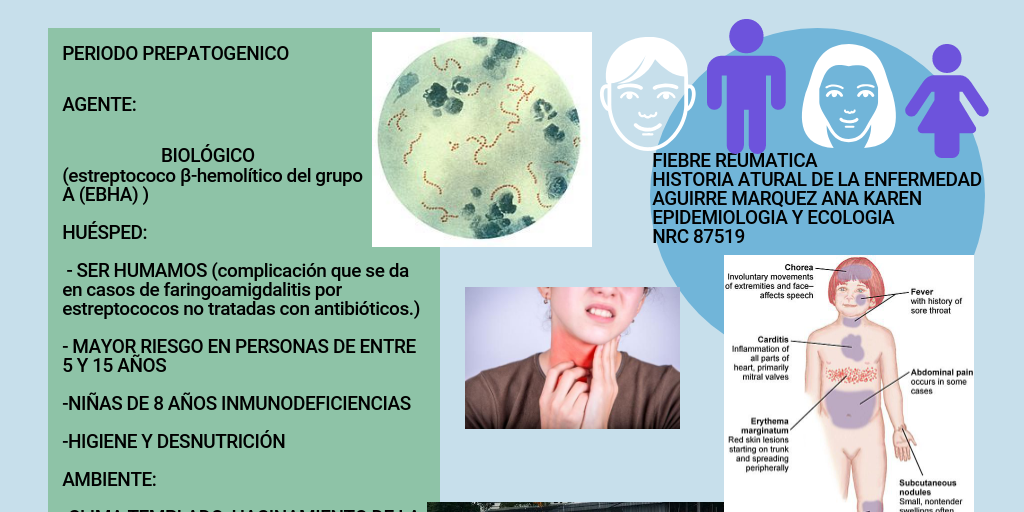 HISTORIA NATURAL DE LA FIEBRE REUMÁTICA - Infogram