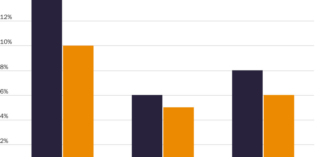 20210907_Nowrasteh & Howard_Affirmative Action
