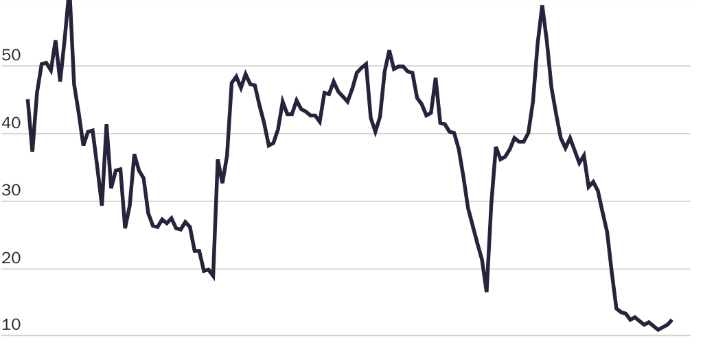 20230815_Magness_Figure 1