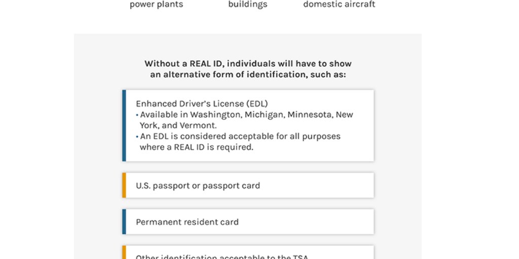 Getting Your REAL ID Why You Need a REAL ID Infogram