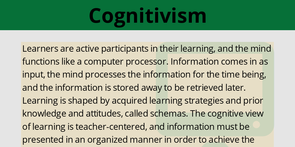example of cognitivism