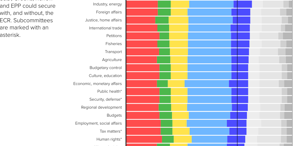 Print chart 19/09 Infogram