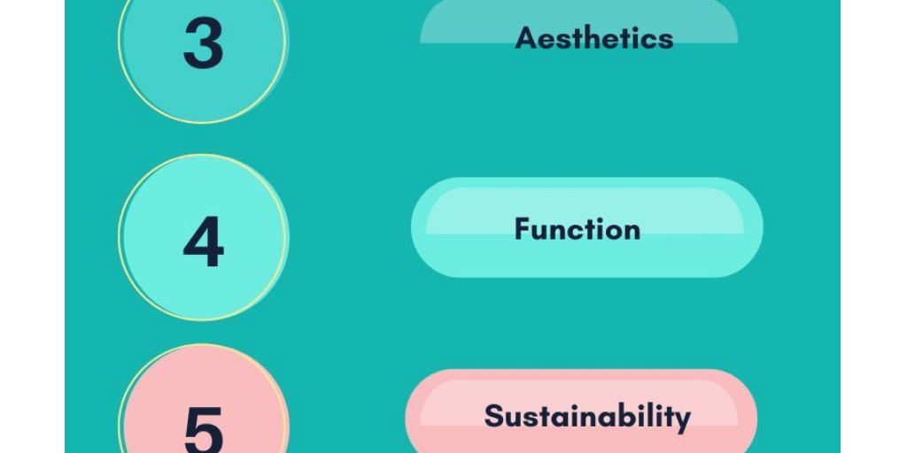 things-to-consider-when-designing-a-cafe-in-sunway-infogram