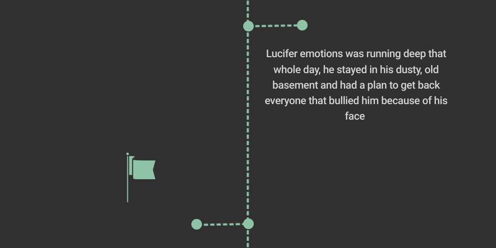 Timeline Dark Infographic - Infogram