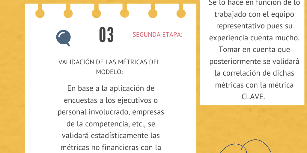 Desarrollo de un Modelo de BI - Infogram