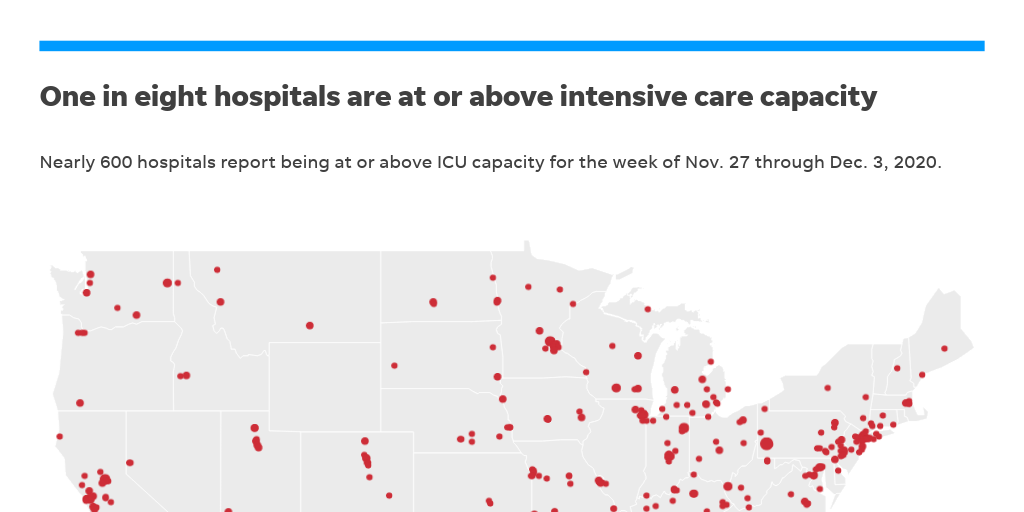 Hospitals at or above ICU capacity Infogram
