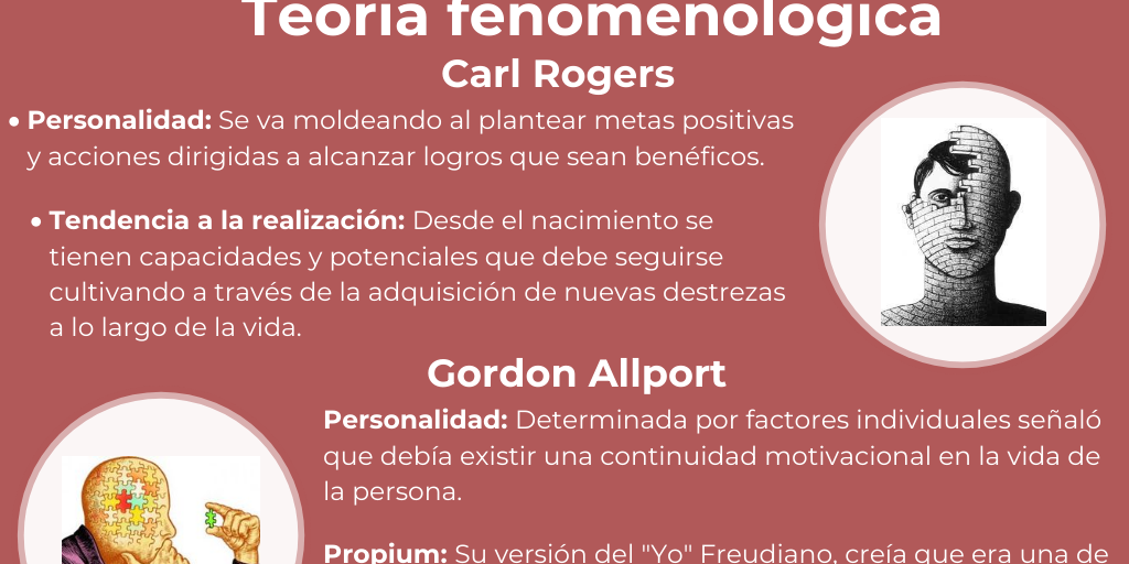 Process - Light by Carlos Quijano Almeida - Infogram