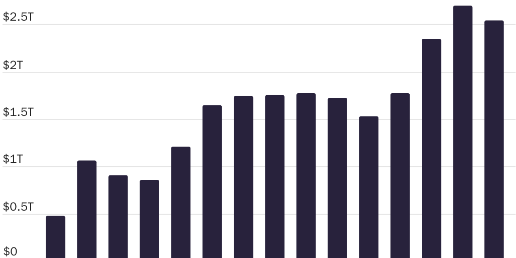 GSE Briefing Paper - Figure 2