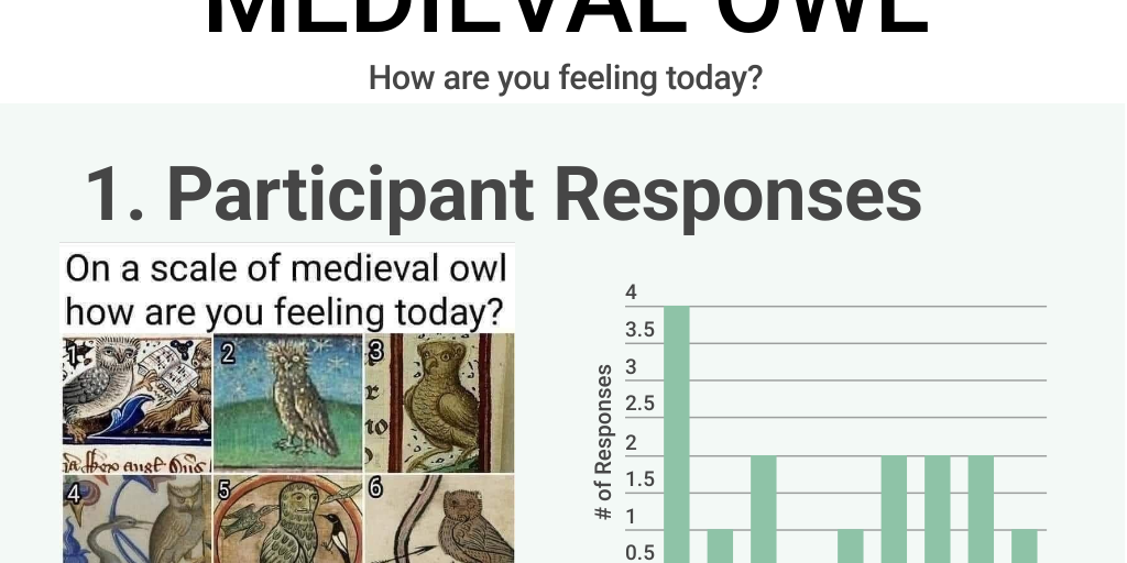 On a Scale of Medieval Owl, How Are You Feeling Today? by Christine ...